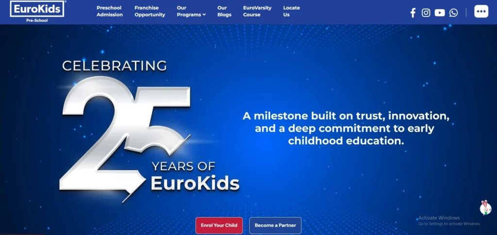 Franchises in India-EuroKids