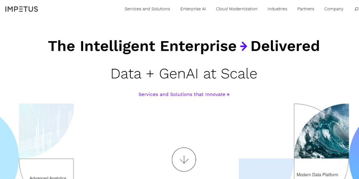 IT Companies in Indore