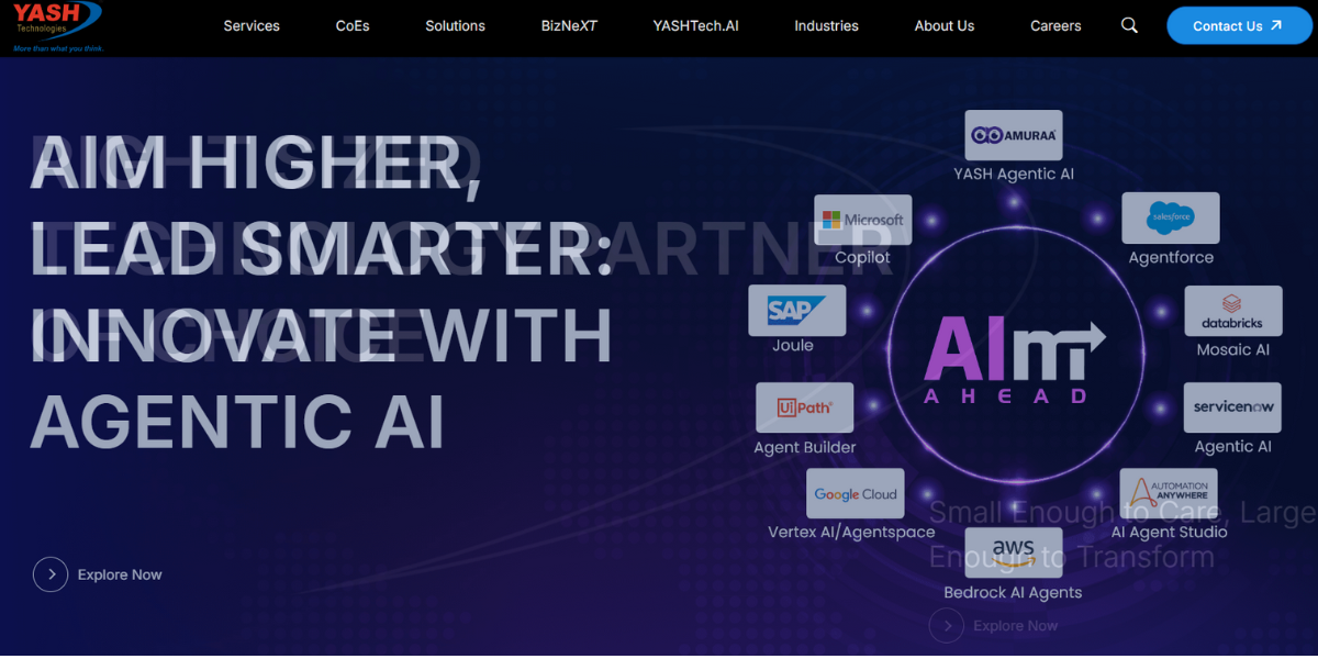 IT Companies in Indore