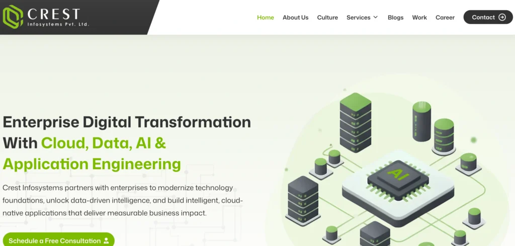 IT Company in Surat - Crest Infosystems Pvt. Ltd. 