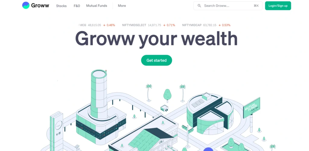 Finance Company in Bangalore - Groww