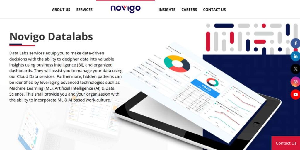 IT Companies In Mangalore