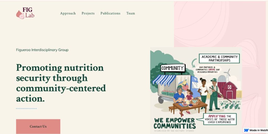 IT Companies in Coimbatore