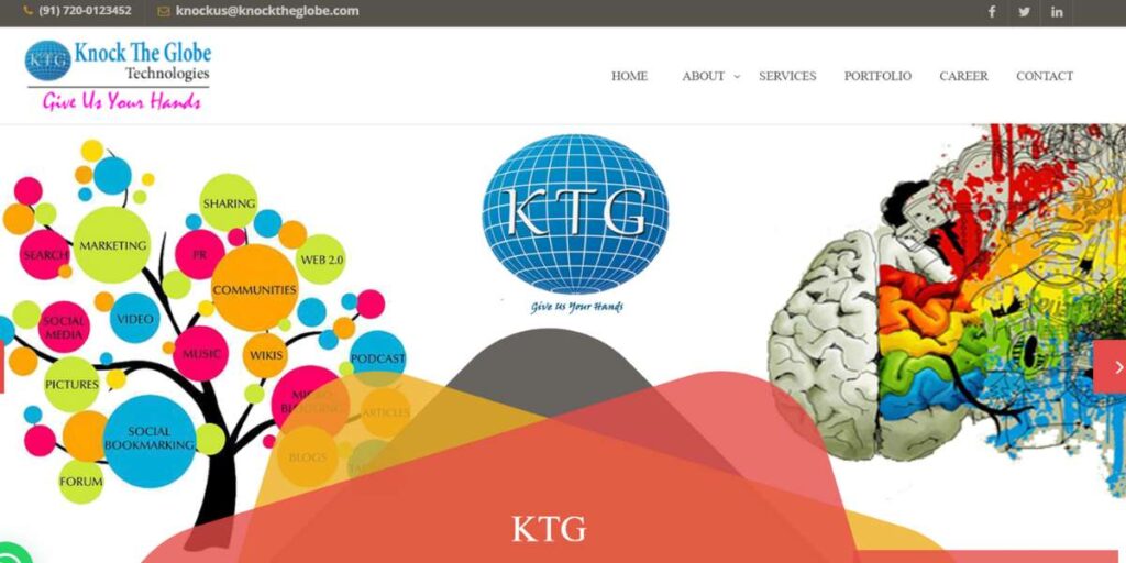 IT Companies in Karur