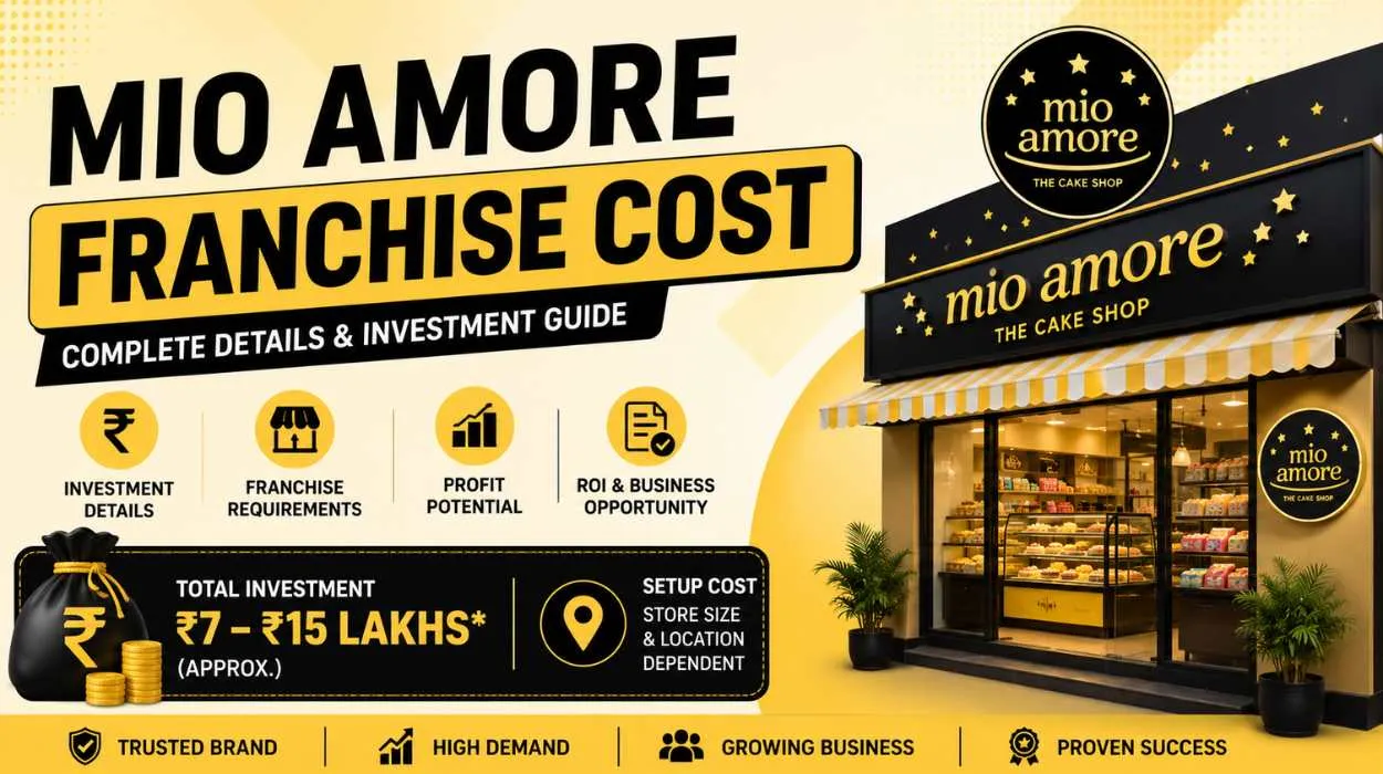 Mio Amore Franchise Cost