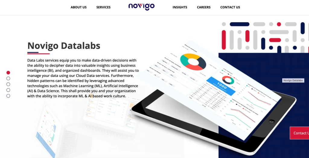 IT Company in Mangalore - Novigo Solutions
