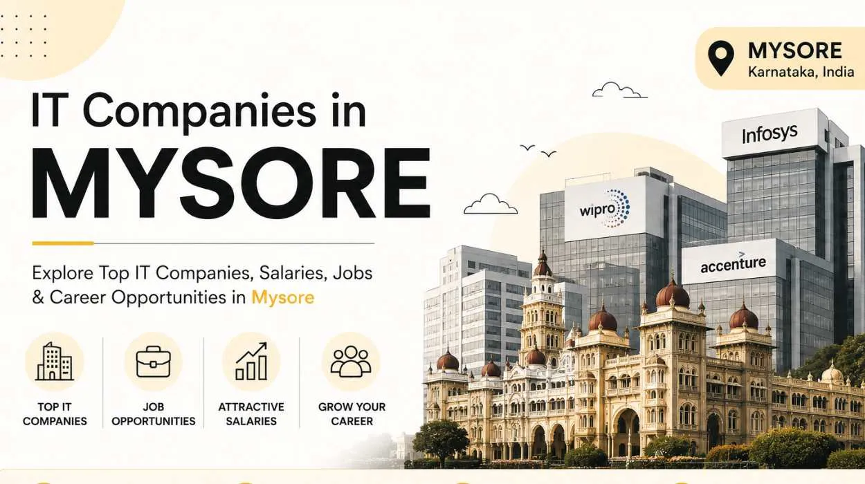 IT Companies in Mysore