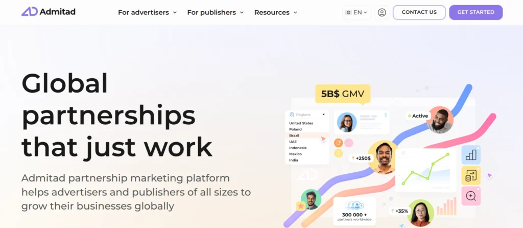 CPA Network Tool – Admitad