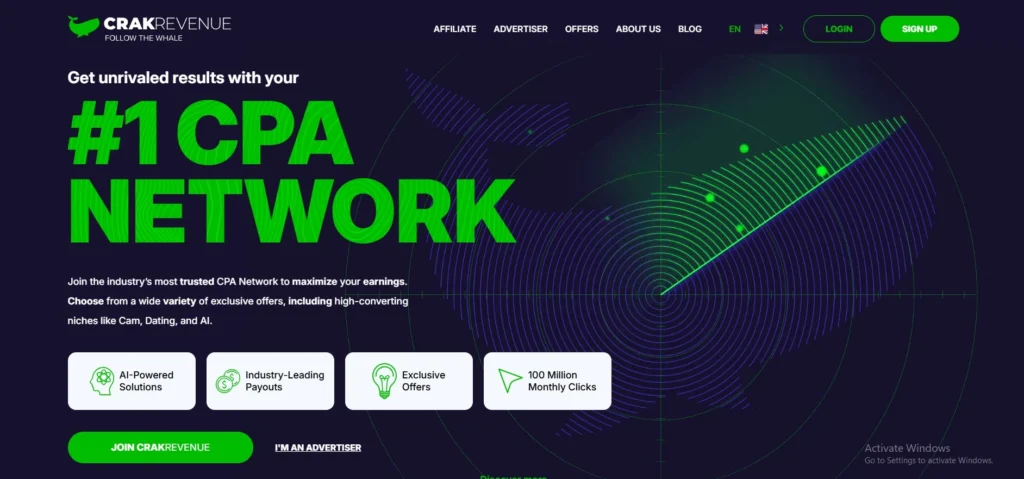 CPA Network-CrakRevenue‌
