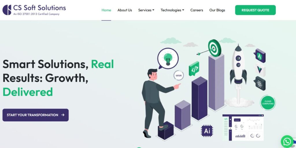 IT Companies in Mohali