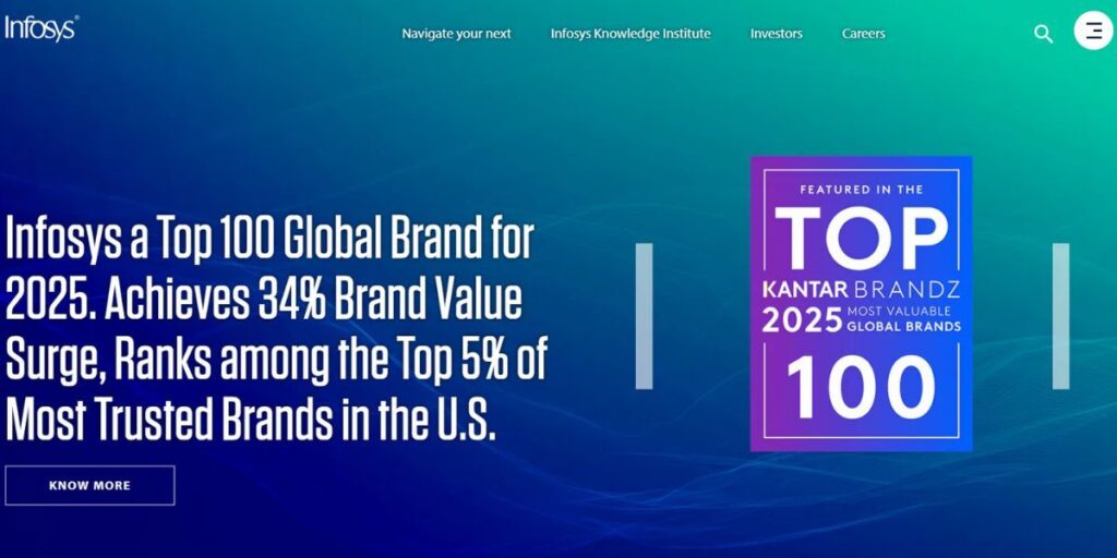 MNC Companies in India