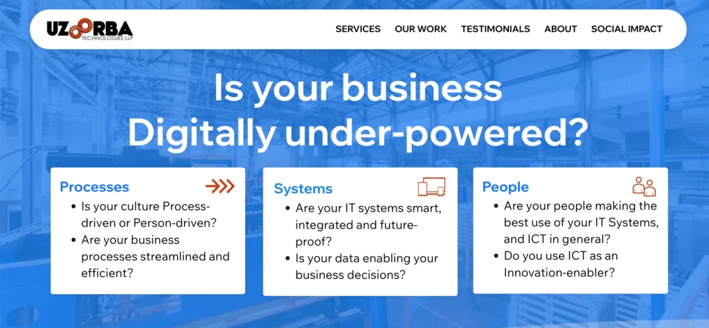 IT Company in Goa - Uzoorba operates