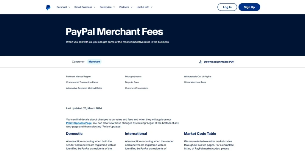 PayPal Invoicing-Invoicing Apps for Small Businesses