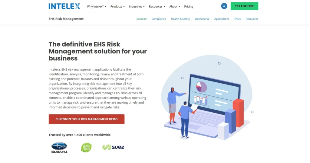 Intelex ERM Software-Risk Management Software