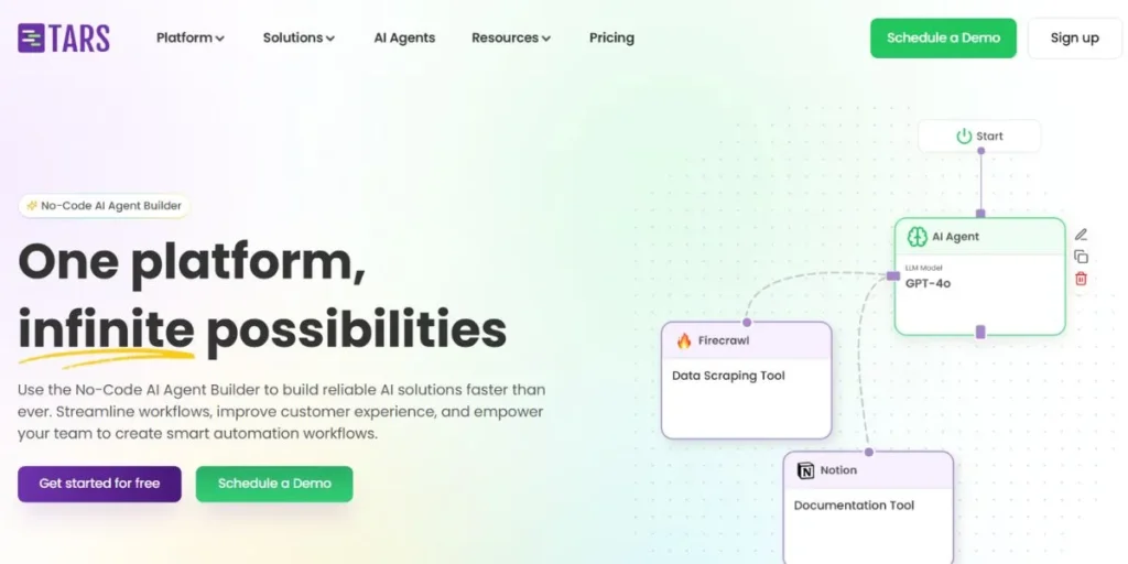 No-Code AI Chatbot Builders