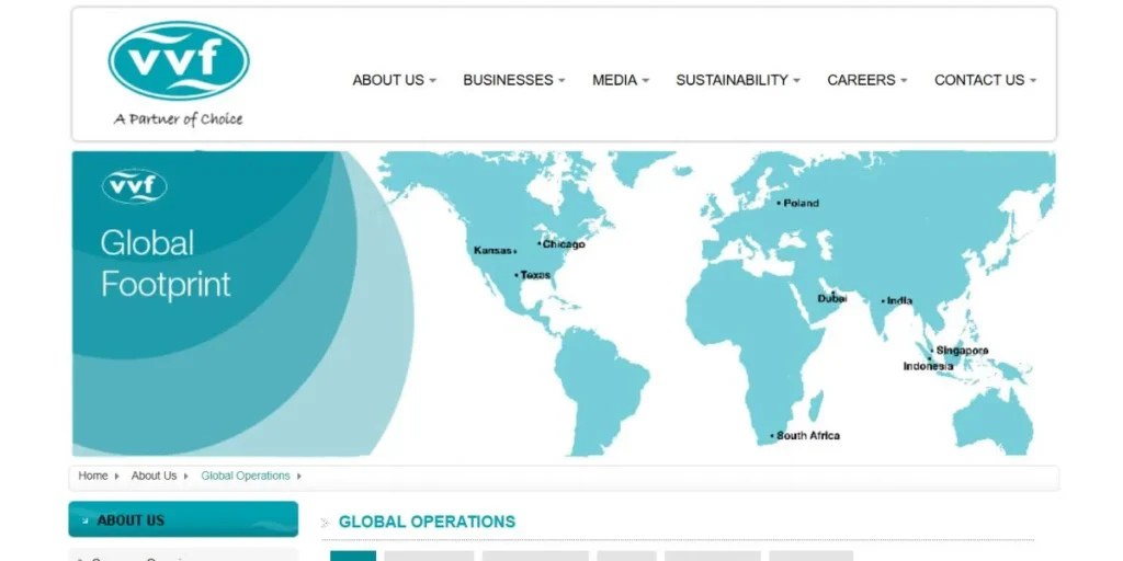 Shipping Companies in India