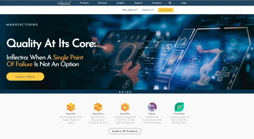 SpiraPlan of Inflectra-Risk Management Software
