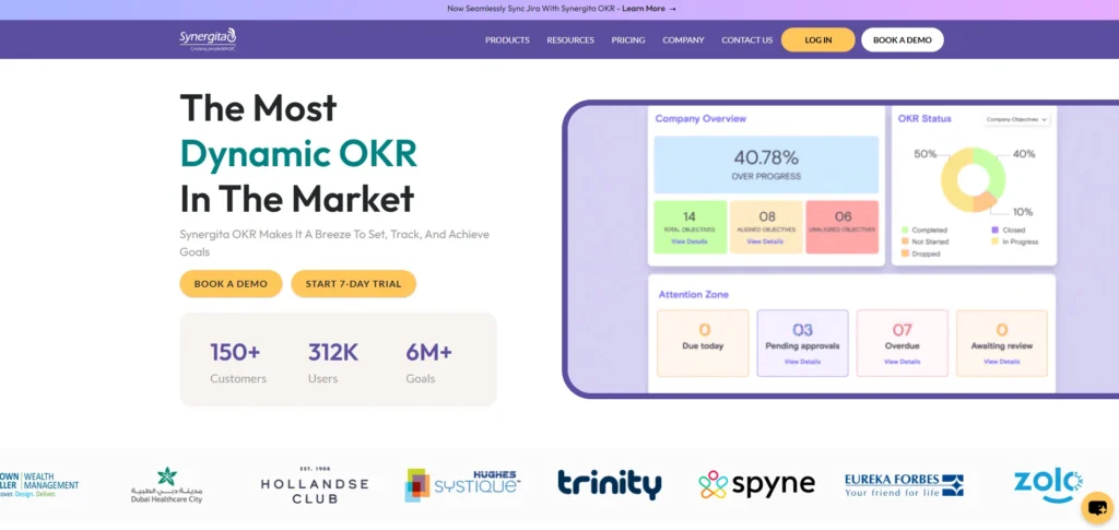 360 Degree Feedback Software - Synergita