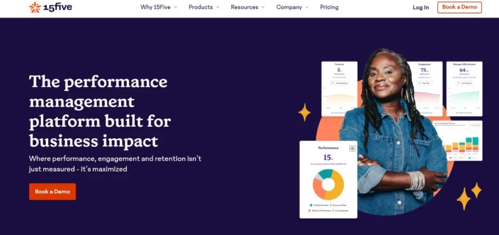 15Five-Employee Management Tools
