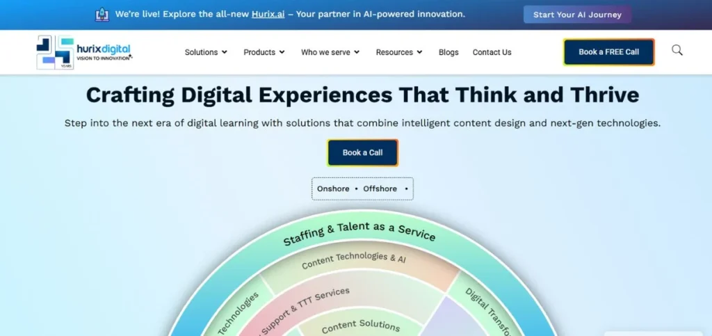 Anand Srinivasan - SEO Experts in India