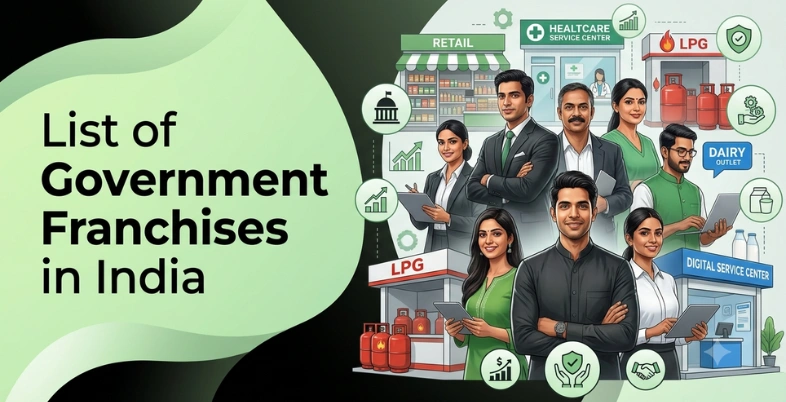List of Government Franchises in India