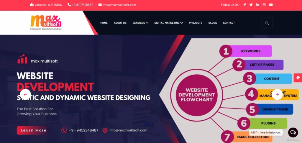  IT Company in Varanasi - Max Multisoft
