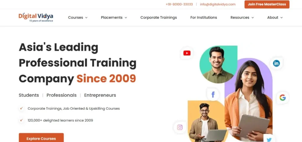 Pradeep Chopra - SEO Experts in India