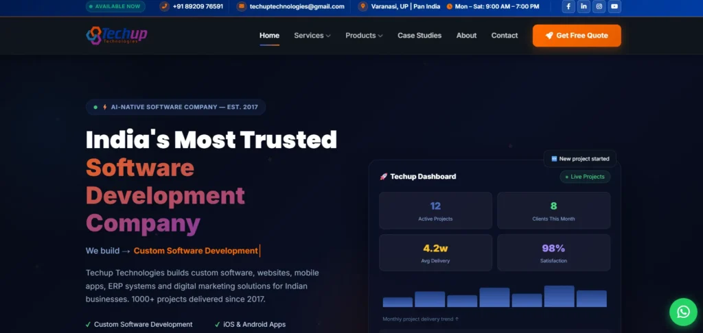   IT Company in Varanasi - Te​chup Technologi​es