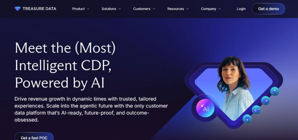 Treasure Data - Customer Data Platform Software