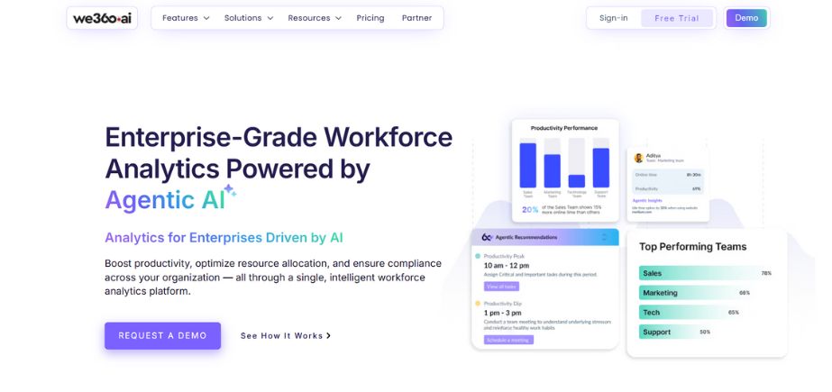 We360.ai - Employee Record Management Software