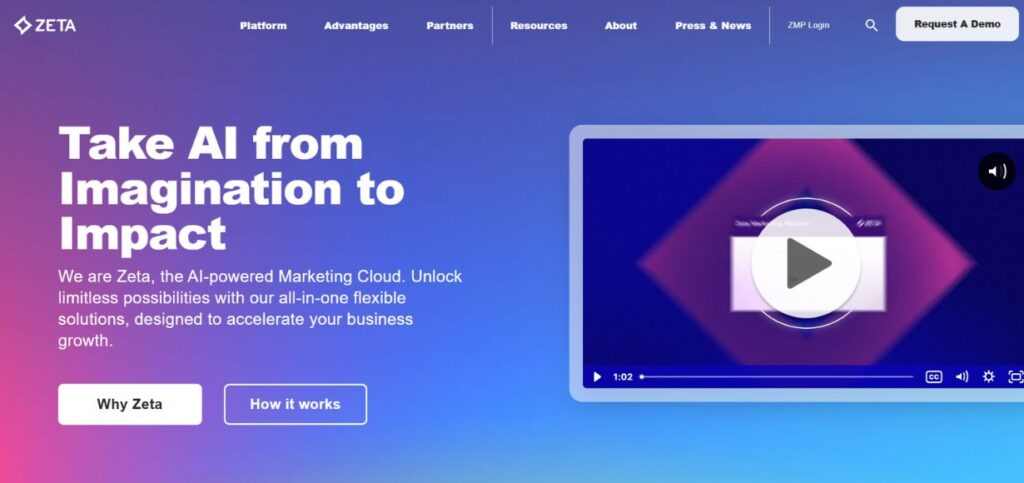 Zeta - Customer Data Platform Software