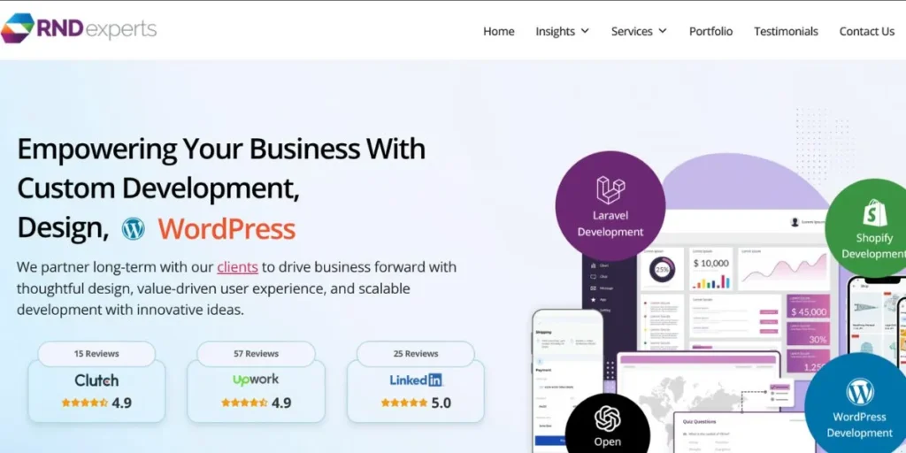 Software Companies in Mohali