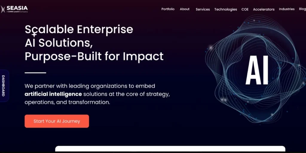 Software Companies in Mohali