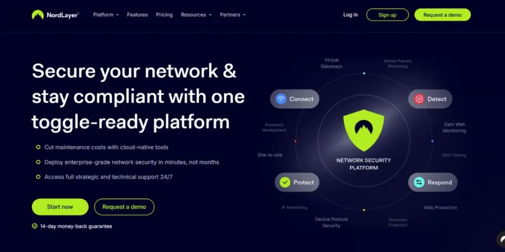AI Cybersecurity Software