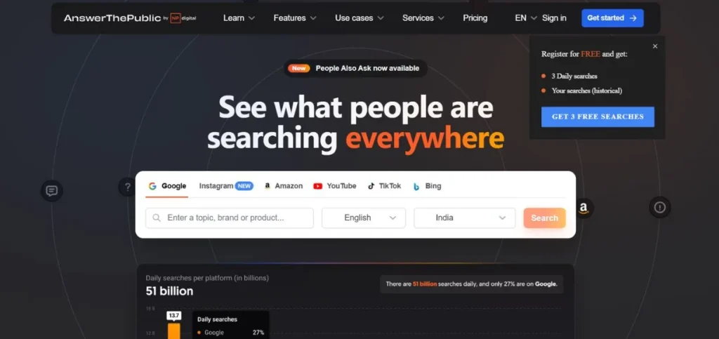 AnswerThePublic - Keyword Research Tools