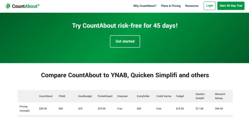 CountAbout - Financial Management Tools