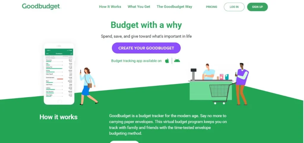 Goodbudget - Financial Management Tools