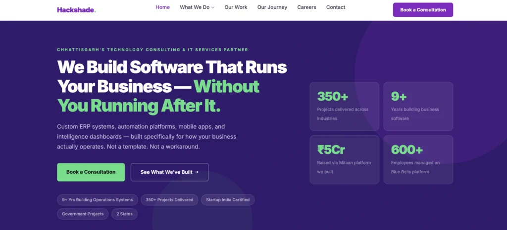 IT Company in Raipur - Hackshade Technologies