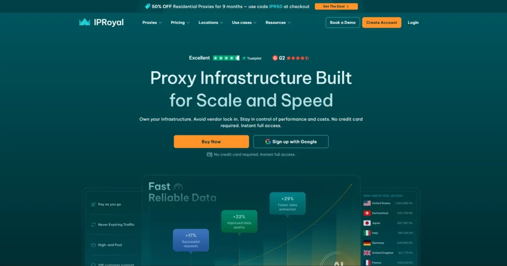 Proxy Server: IPRoyal