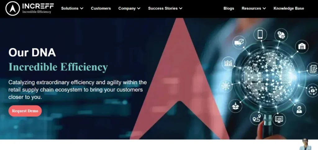 Increff - Inventory Management System