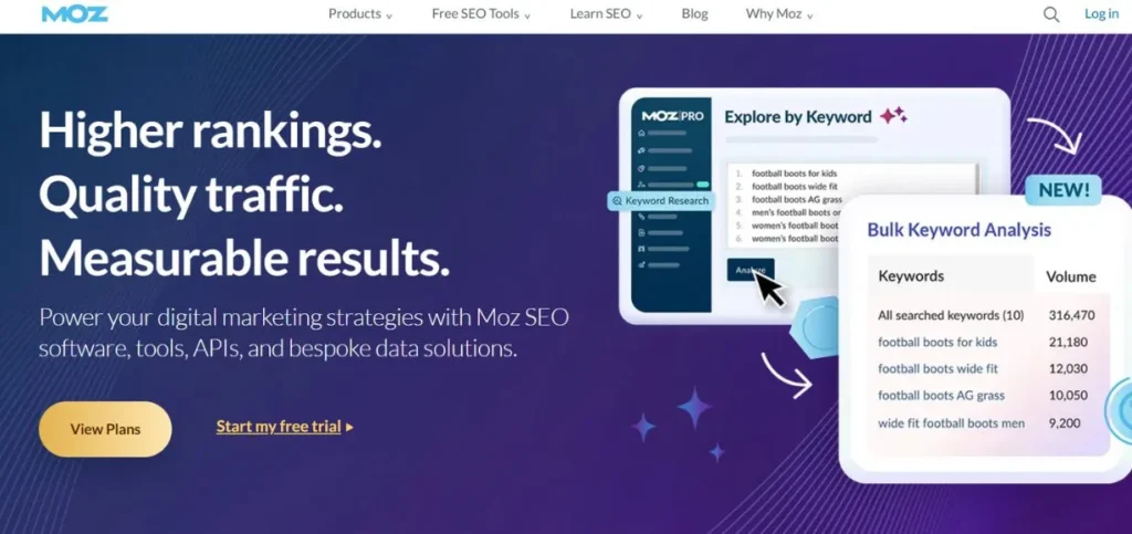 Moz - Keyword Research Tools