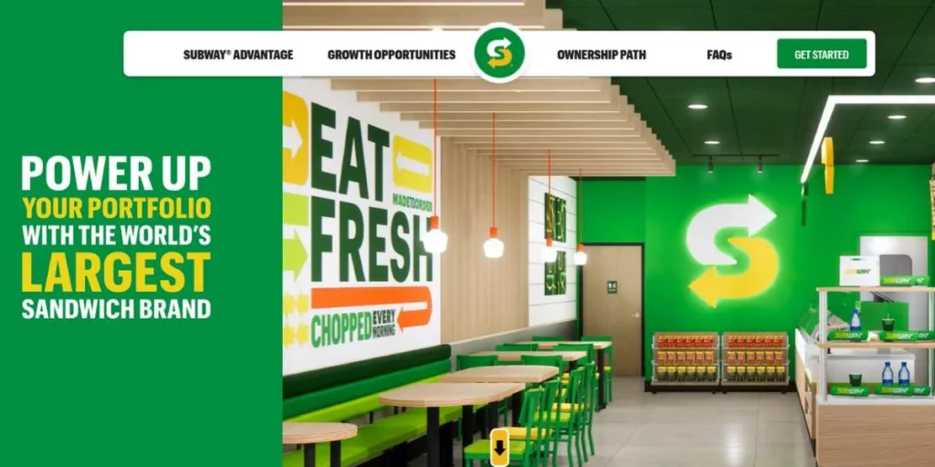 Business Ideas in Ahmedabad