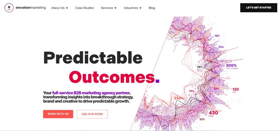 Elevation B2B - content syndication platform