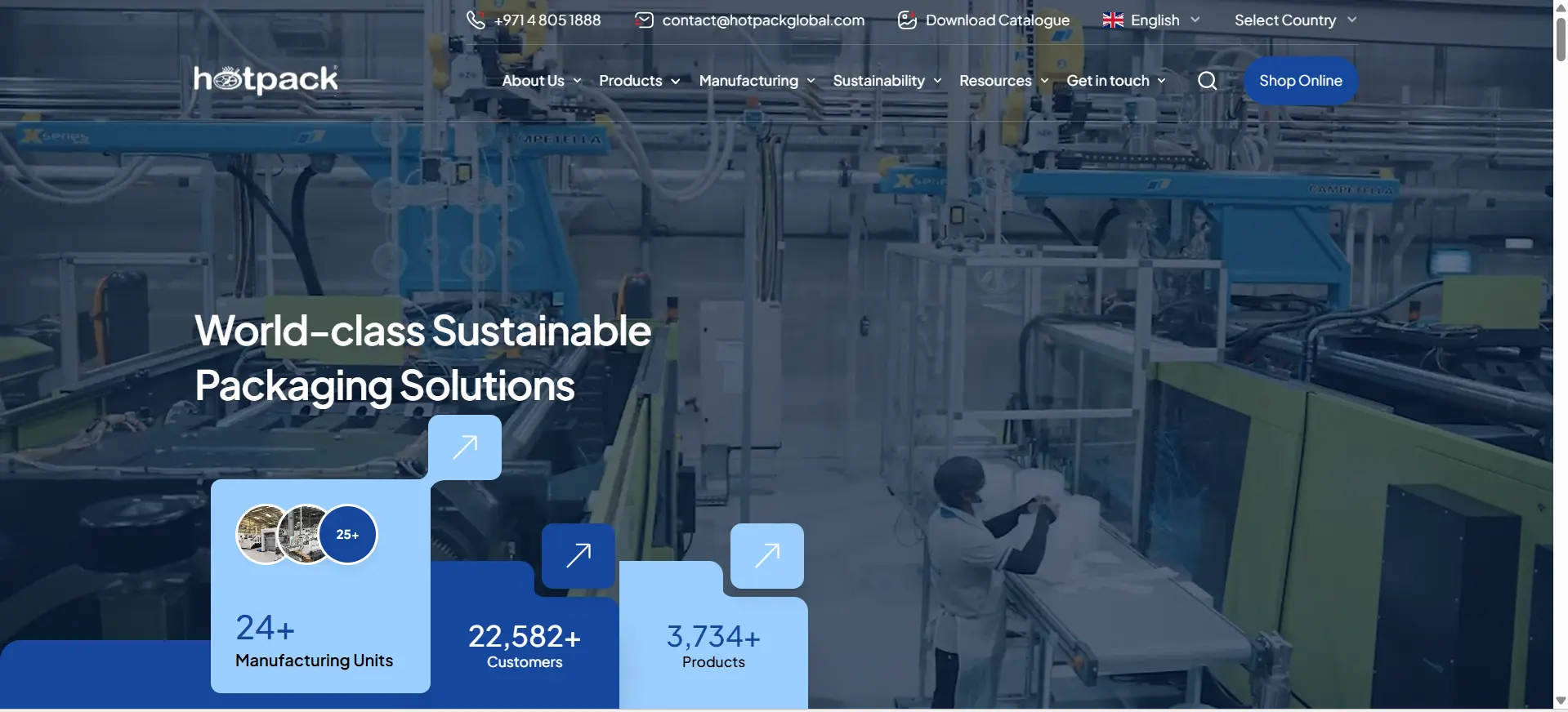 Manufacturing Companies in UAE - Hotpack Global