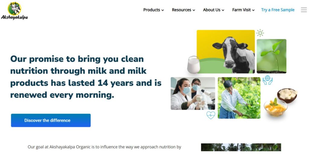 Manufacturing Companies in Bangalore