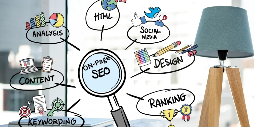 ON Page- SEO for Lead Generation