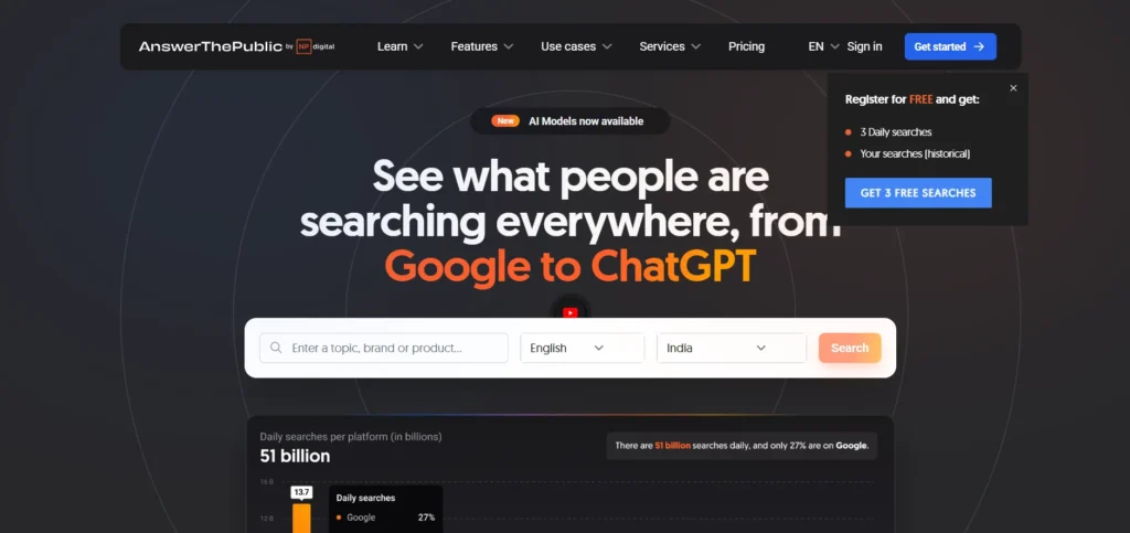 Free Competitor Analysis Tool - AnswerThePublic