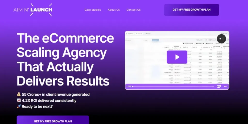 Performance Marketing Companies in India