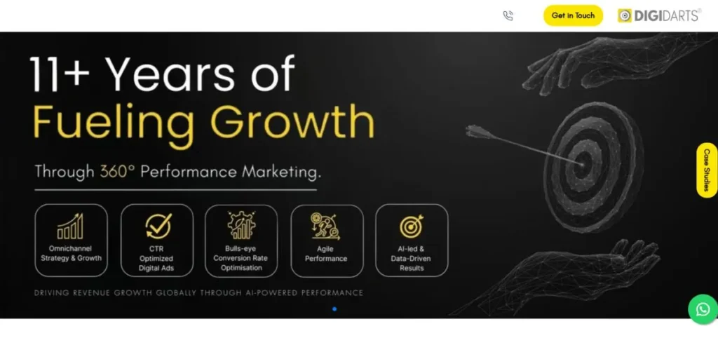 Performance Marketing Companies in India