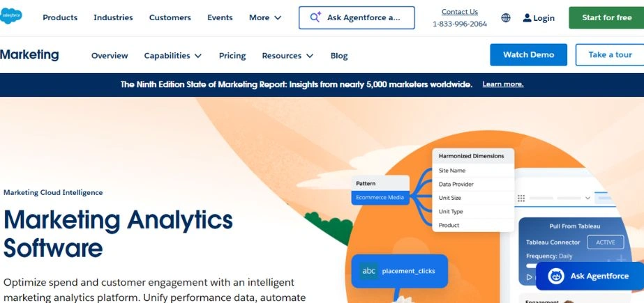 Salesforce Marketing Cloud Intelligence - Marketing Analytics Platforms